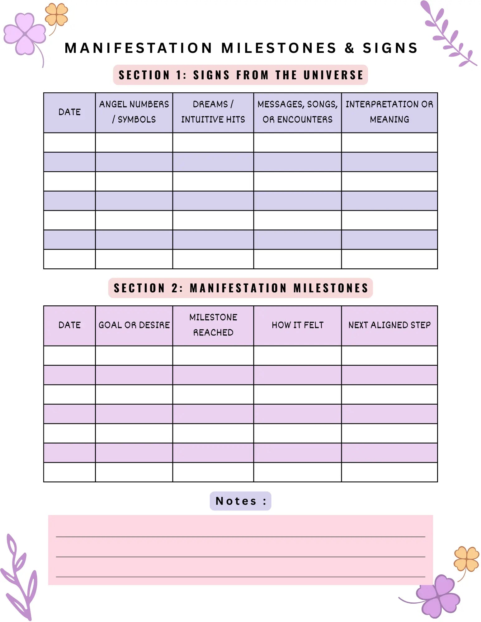 2026 Manifestation Planner | Law of Attraction Journal & Life Organizer (Printable PDF) Moonflower Oasis